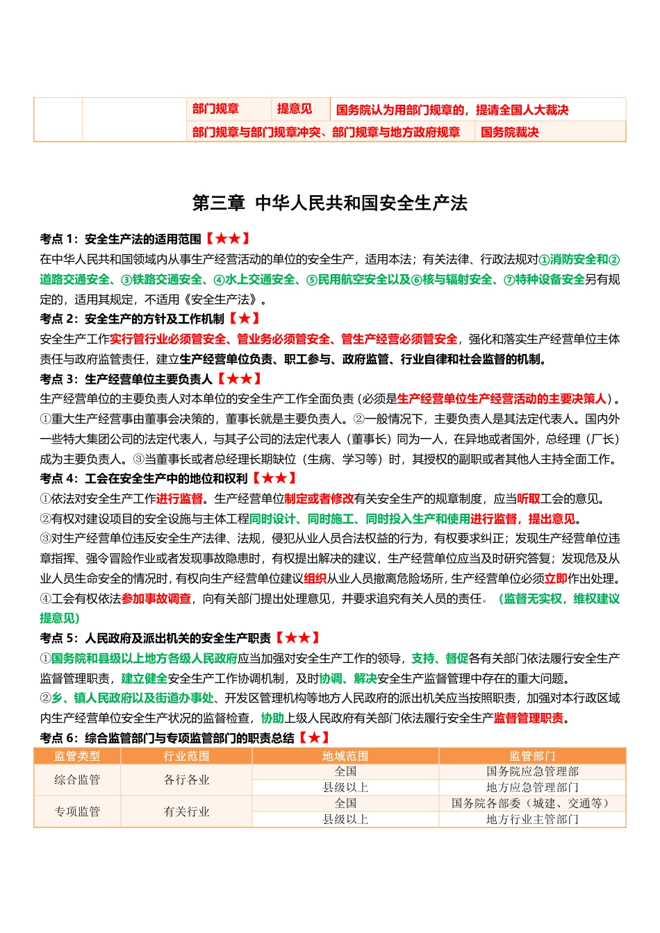 2025注安《安全生产法律法规》四色笔记.pdf_第3页