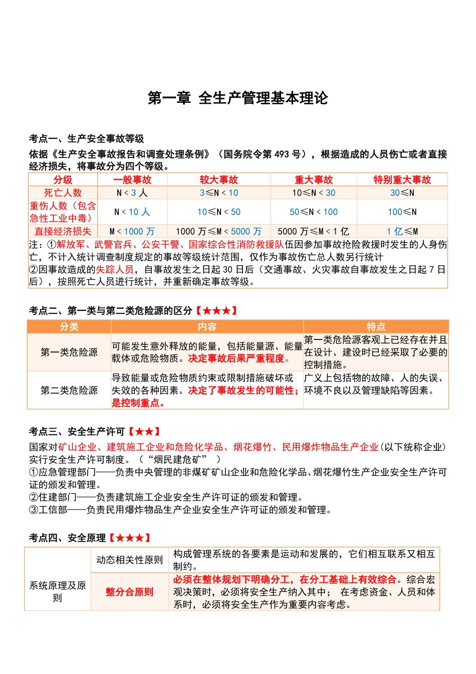 2025注安《安全生产管理》四色笔记.pdf_第2页