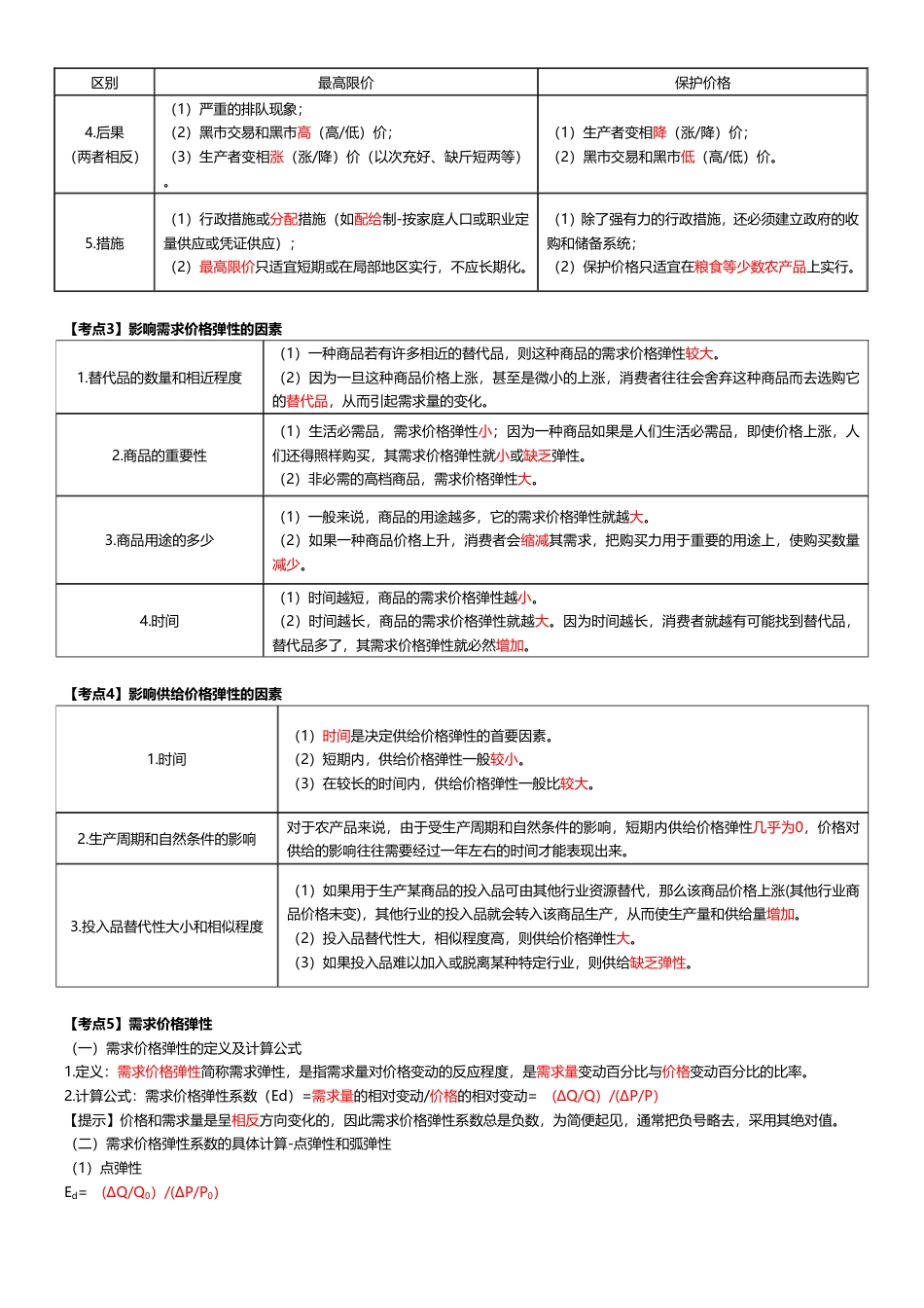 2025年《中级经济基础》高频真题考点默写本（答案版本）.pdf_第3页