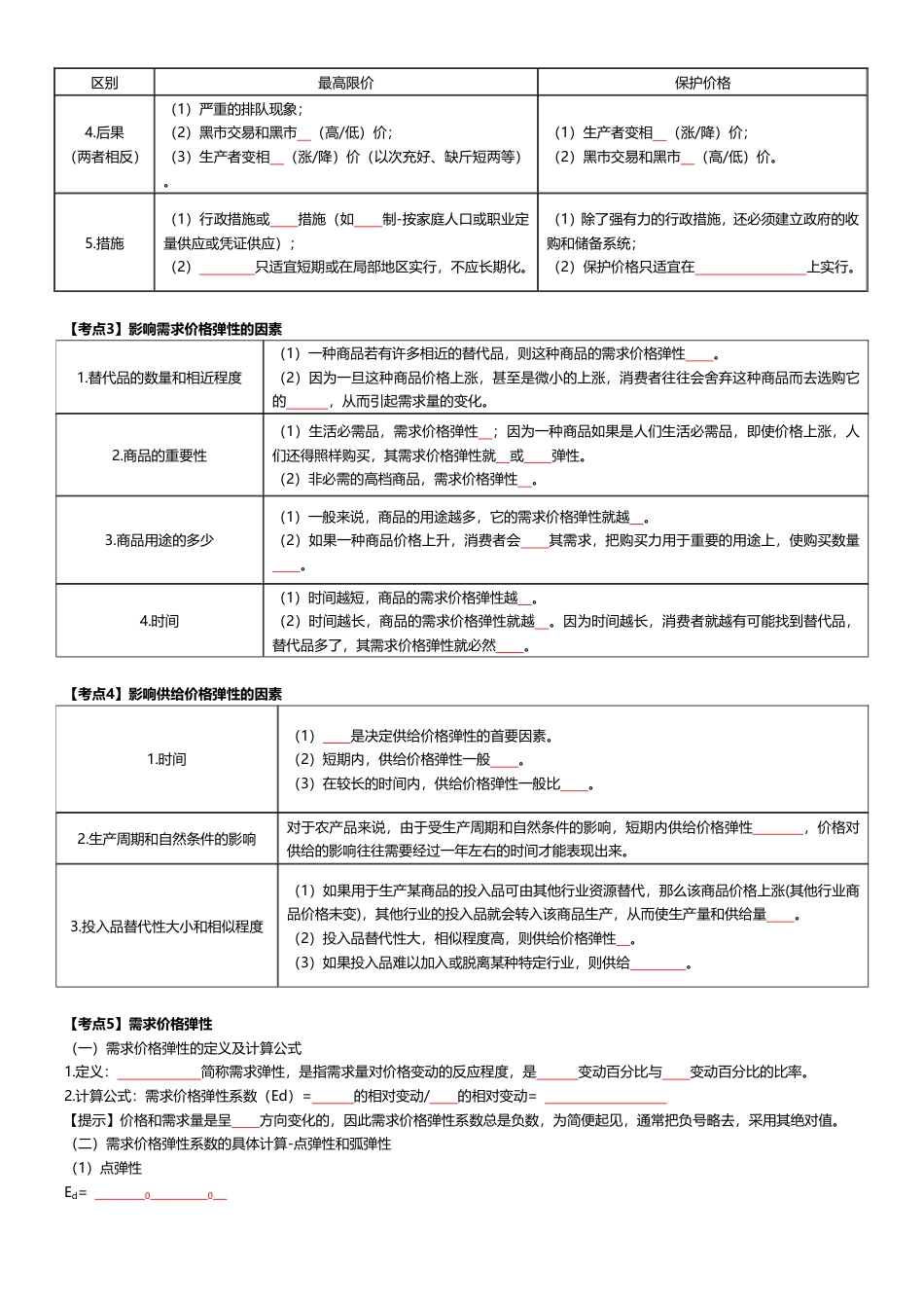 2025年《中级经济基础》高频真题考点默写本（默写版本）.pdf_第3页