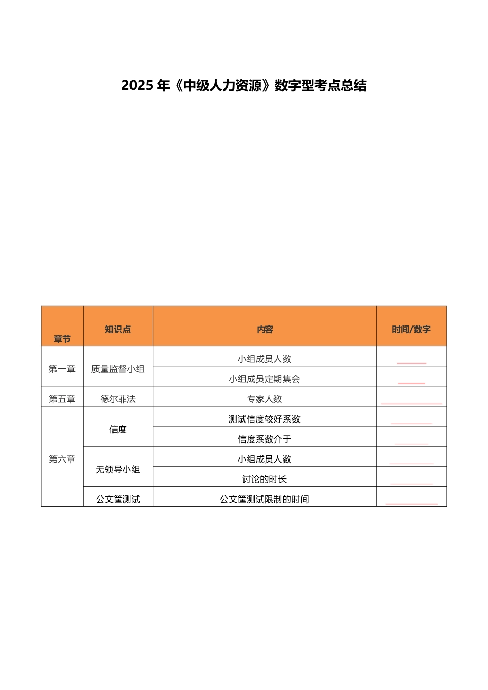2025年《中级经济基础》数字型考点默写本（默写版本）.pdf_第2页