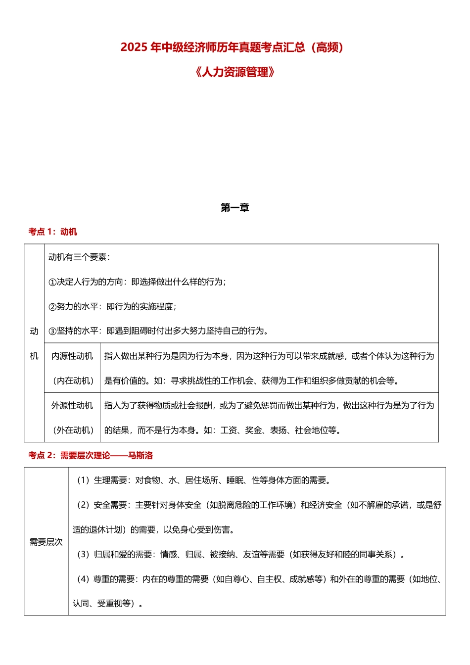核心要点！2025年《中级人力资源》高频真题考点.pdf_第1页