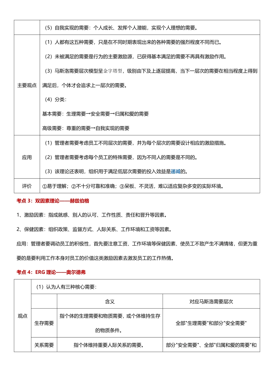 核心要点！2025年《中级人力资源》高频真题考点.pdf_第2页