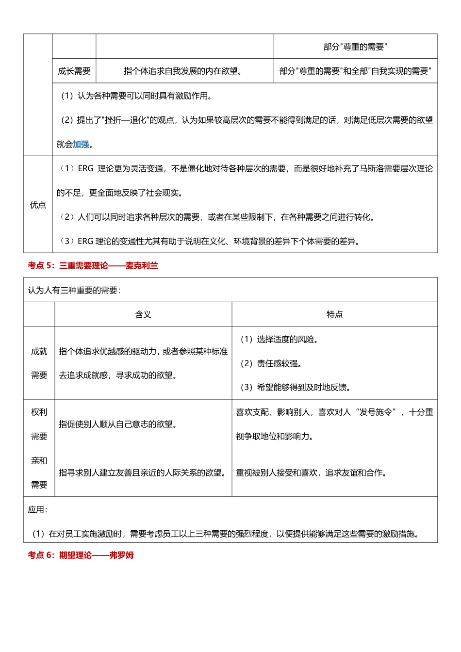 核心要点！2025年《中级人力资源》高频真题考点.pdf_第3页