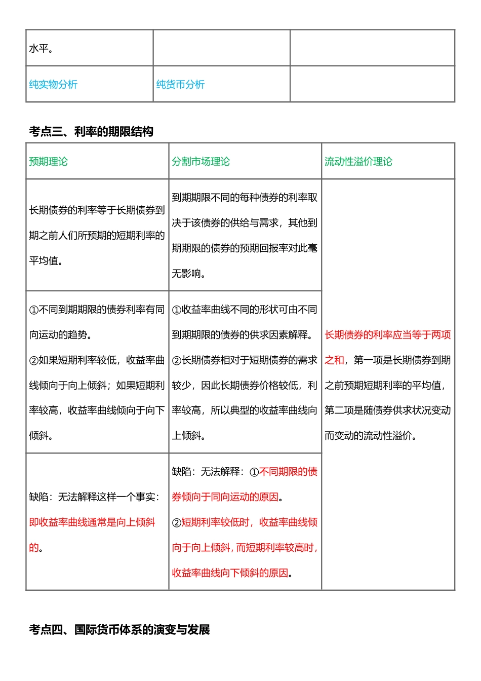 重点梳理！2025年《中级金融》四色笔记.pdf_第3页