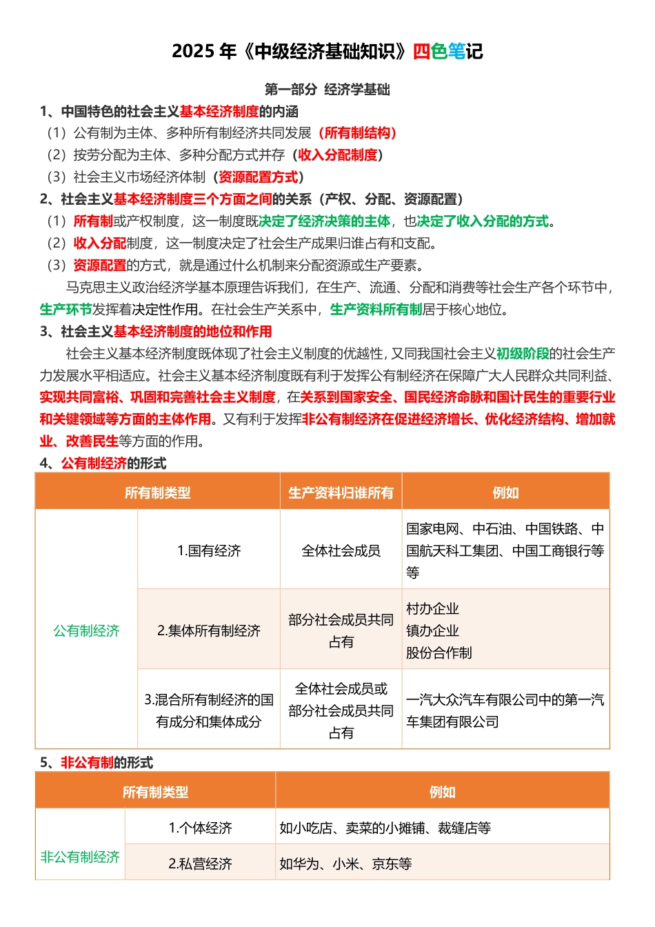 重点梳理！2025年《中级经济基础》四色笔记.pdf_第2页