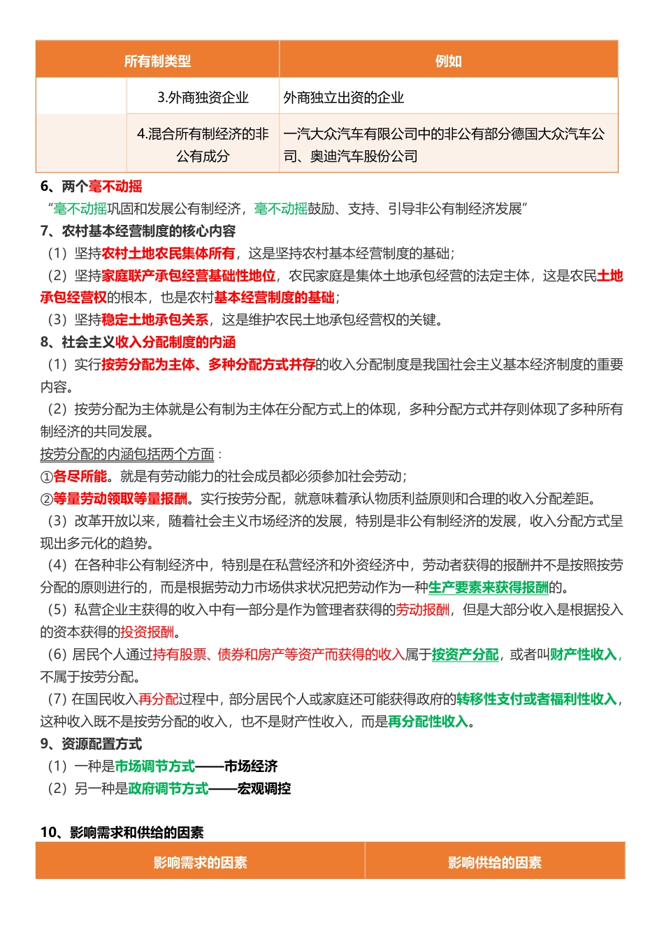 重点梳理！2025年《中级经济基础》四色笔记.pdf_第3页