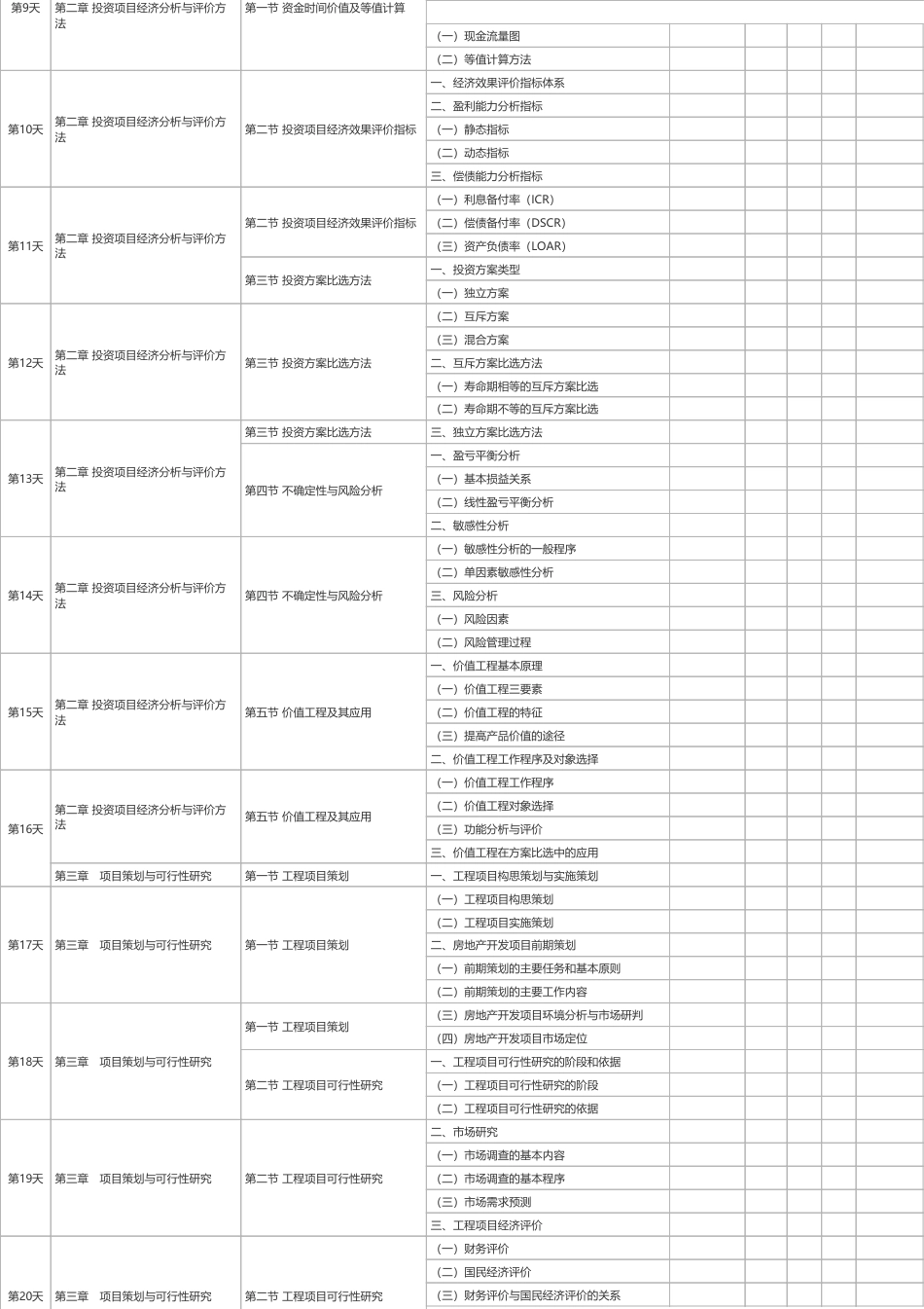 2025年《中级建筑与房地产》100天学习计划打卡表（A4版）.pdf_第2页