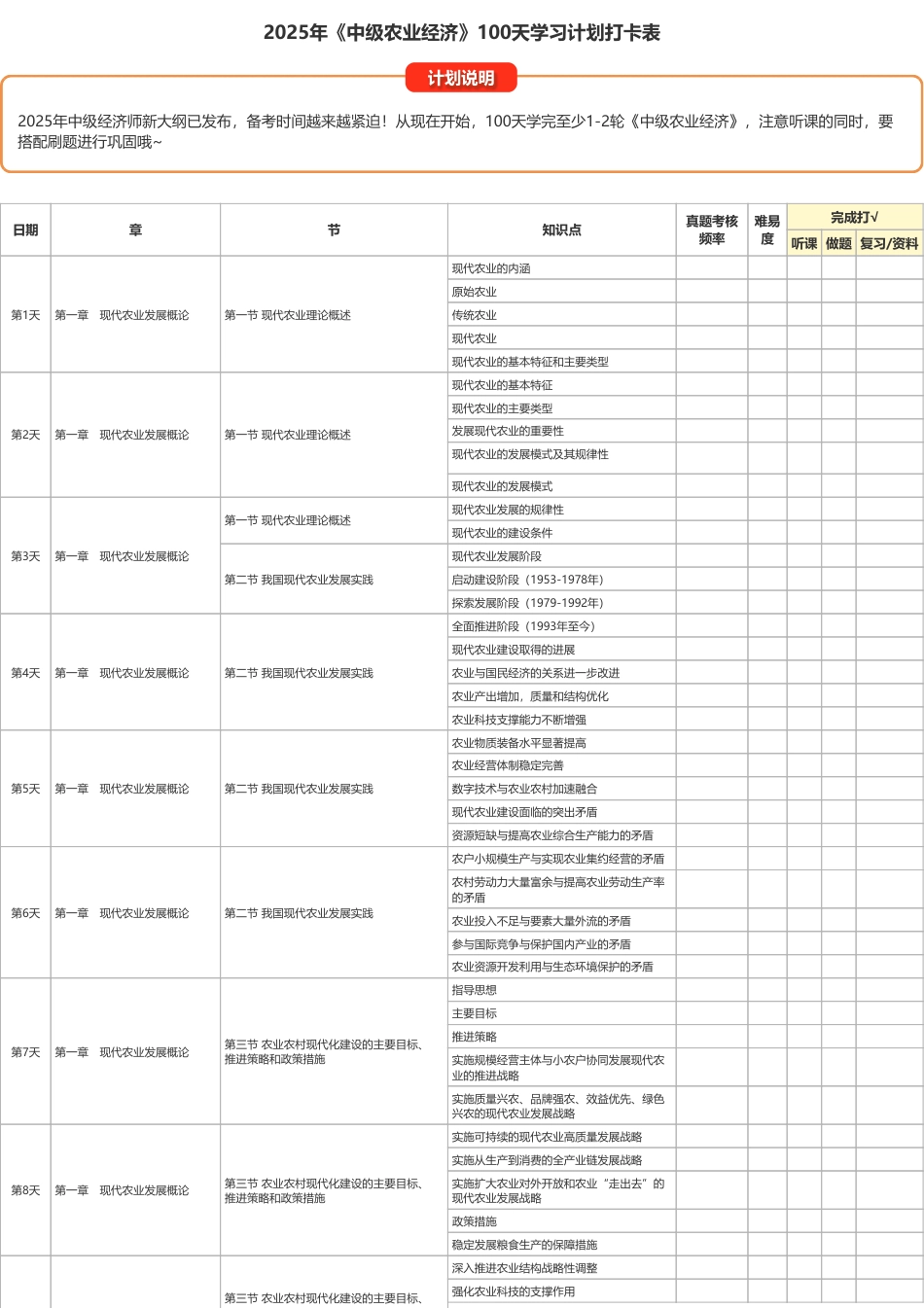 2025年《中级农业经济》100天学习计划打卡表（A4版）.pdf_第1页