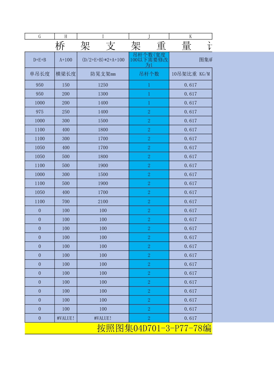 桥架支架重量计算表-按照图集04D701-3-P77-78编制.xlsx_第2页