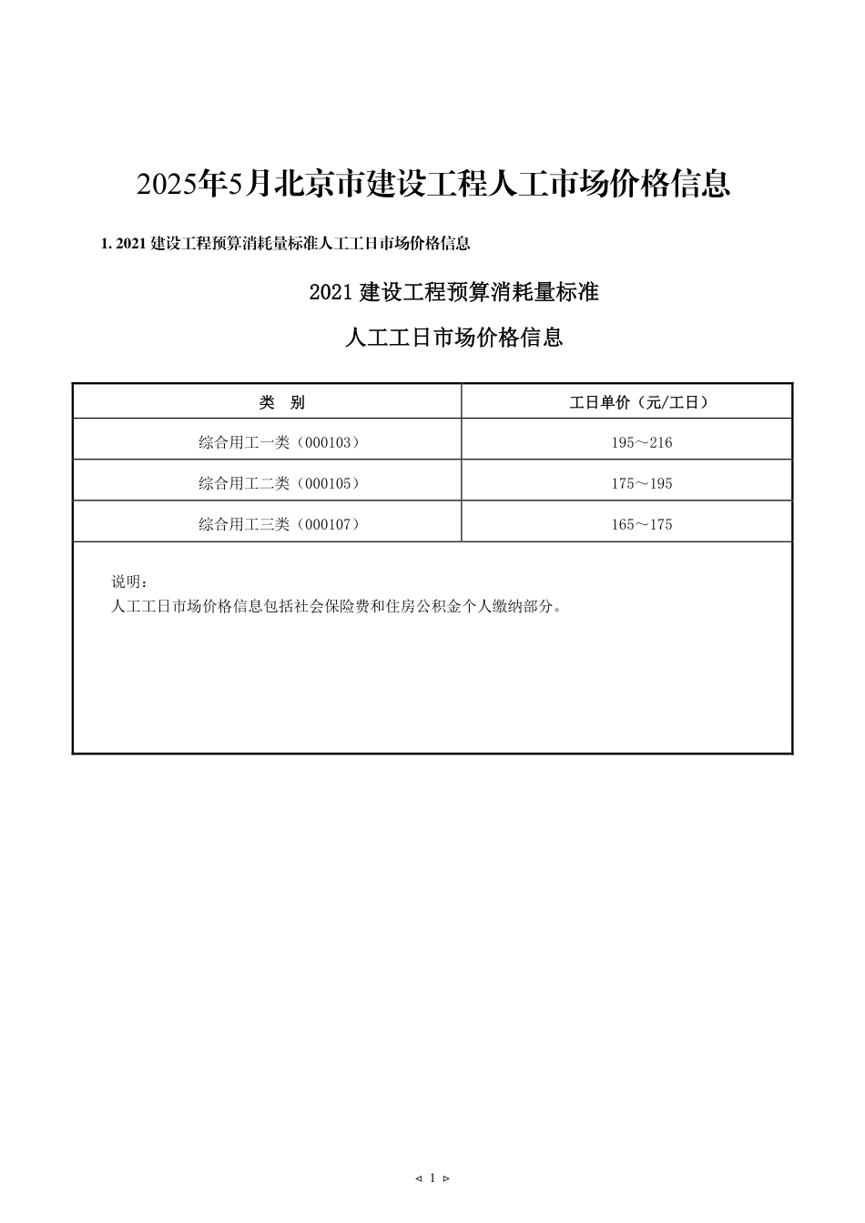 2025年5月北京建设工程人工市场价格.pdf_第1页