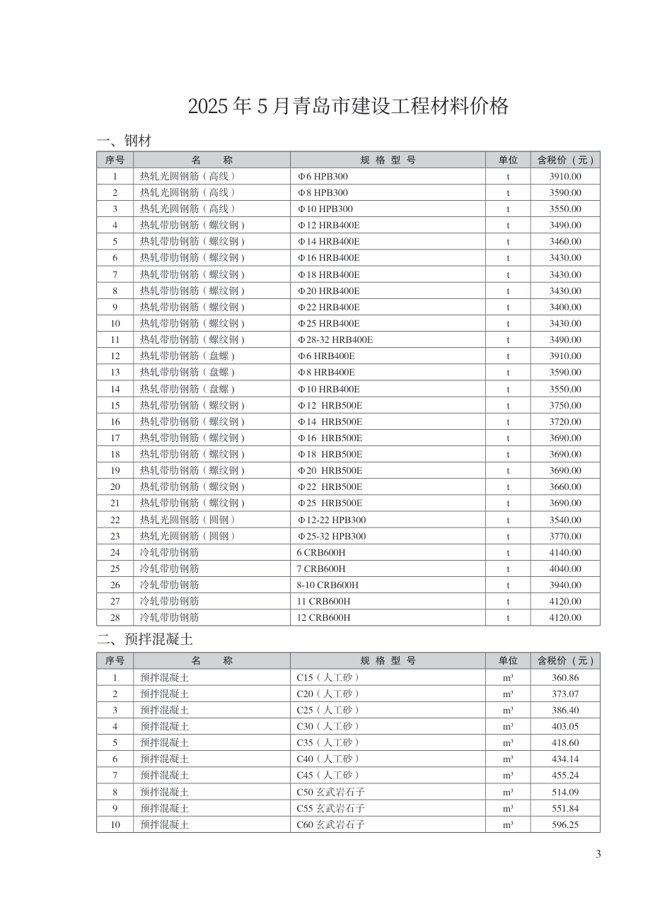 2025年5月青岛市建设工程材料价格-信息价.pdf_第3页
