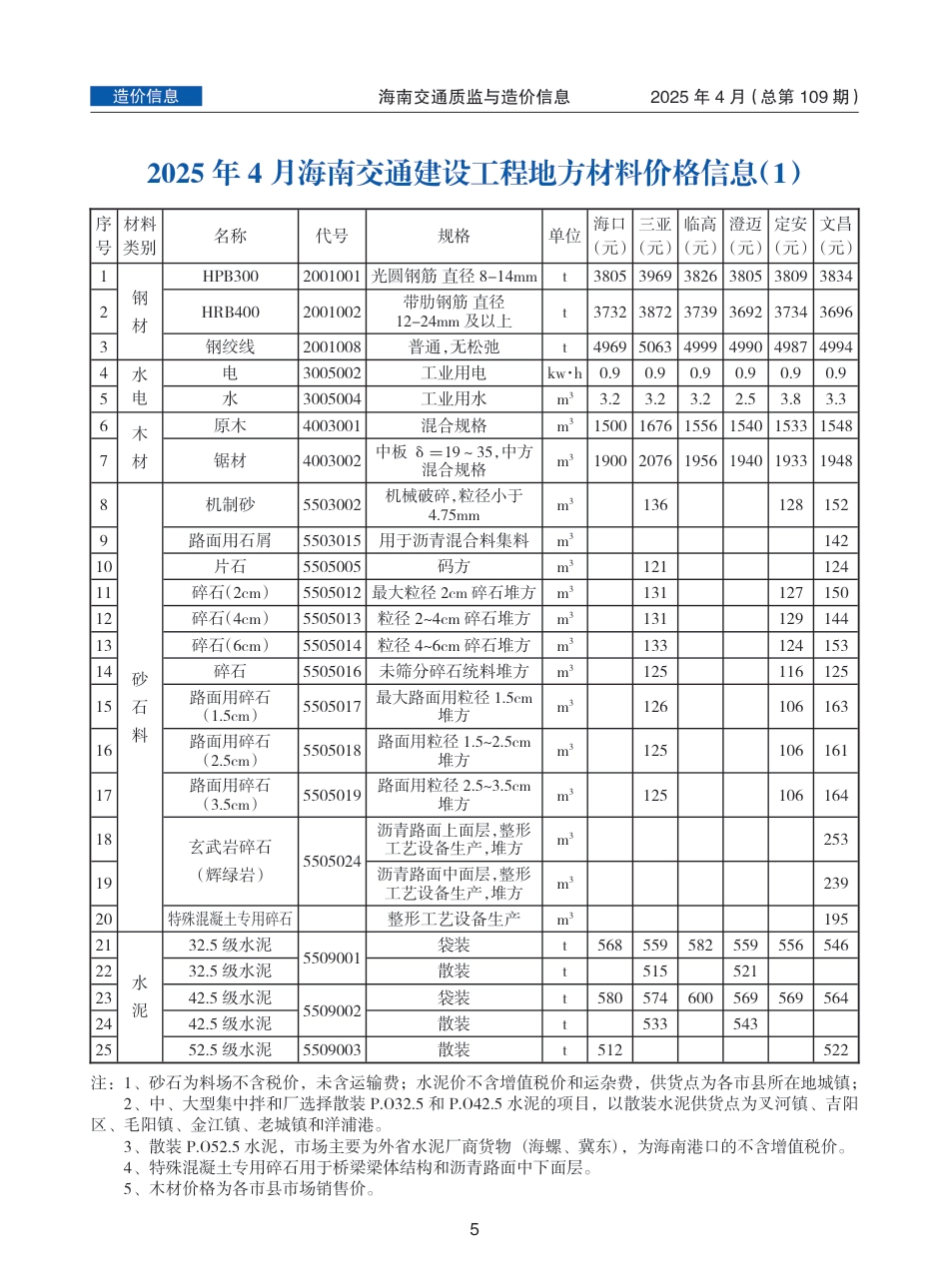 海南交通质监与造价信息（2025年4月，总第109期）-信息价.pdf_第3页