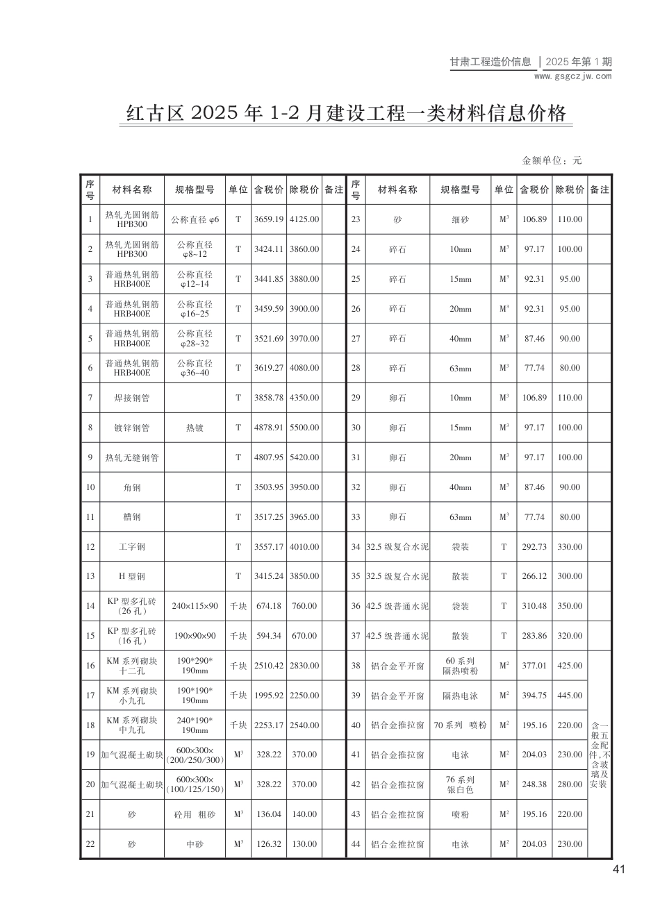 白银市工程造价信息2025年第1期-信息价.pdf_第1页