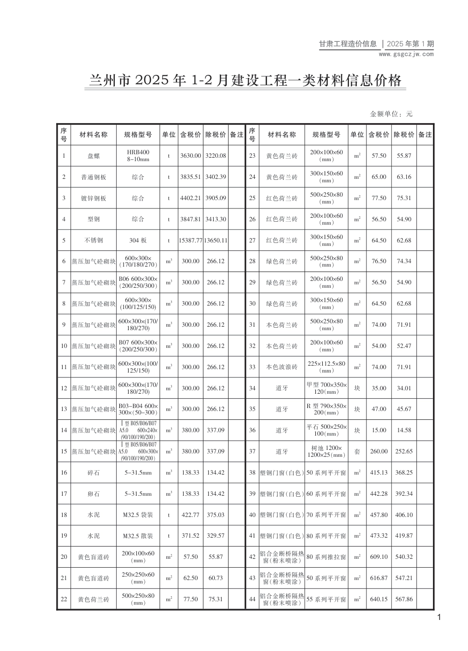兰州市工程造价信息2025年第1期-信息价.pdf_第1页