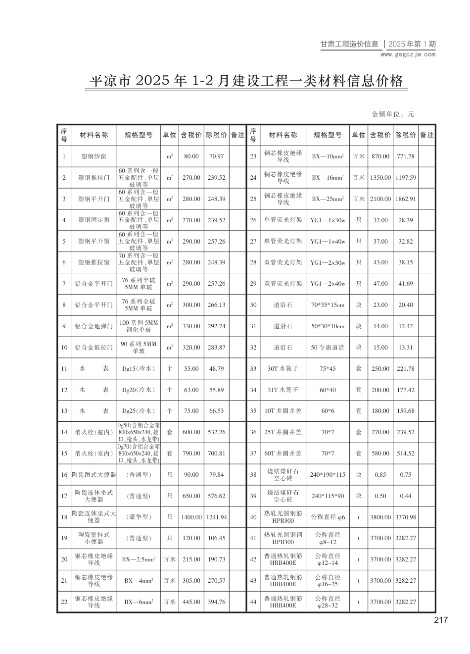 平凉市工程造价信息2025年第1期-信息价.pdf_第1页