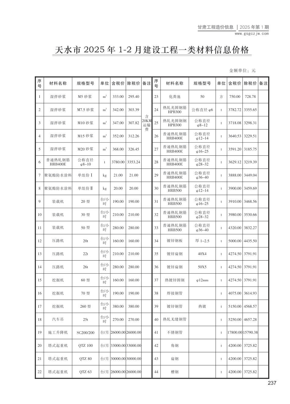 天水市工程造价信息2025年第1期-信息价.pdf_第1页