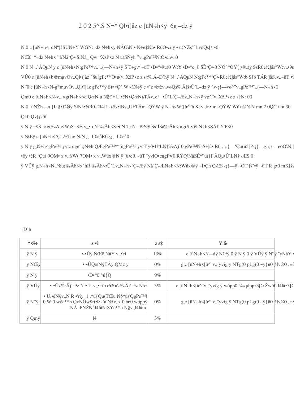 2025年北京市公路工程指导价格（6月除税）-信息价.pdf_第1页