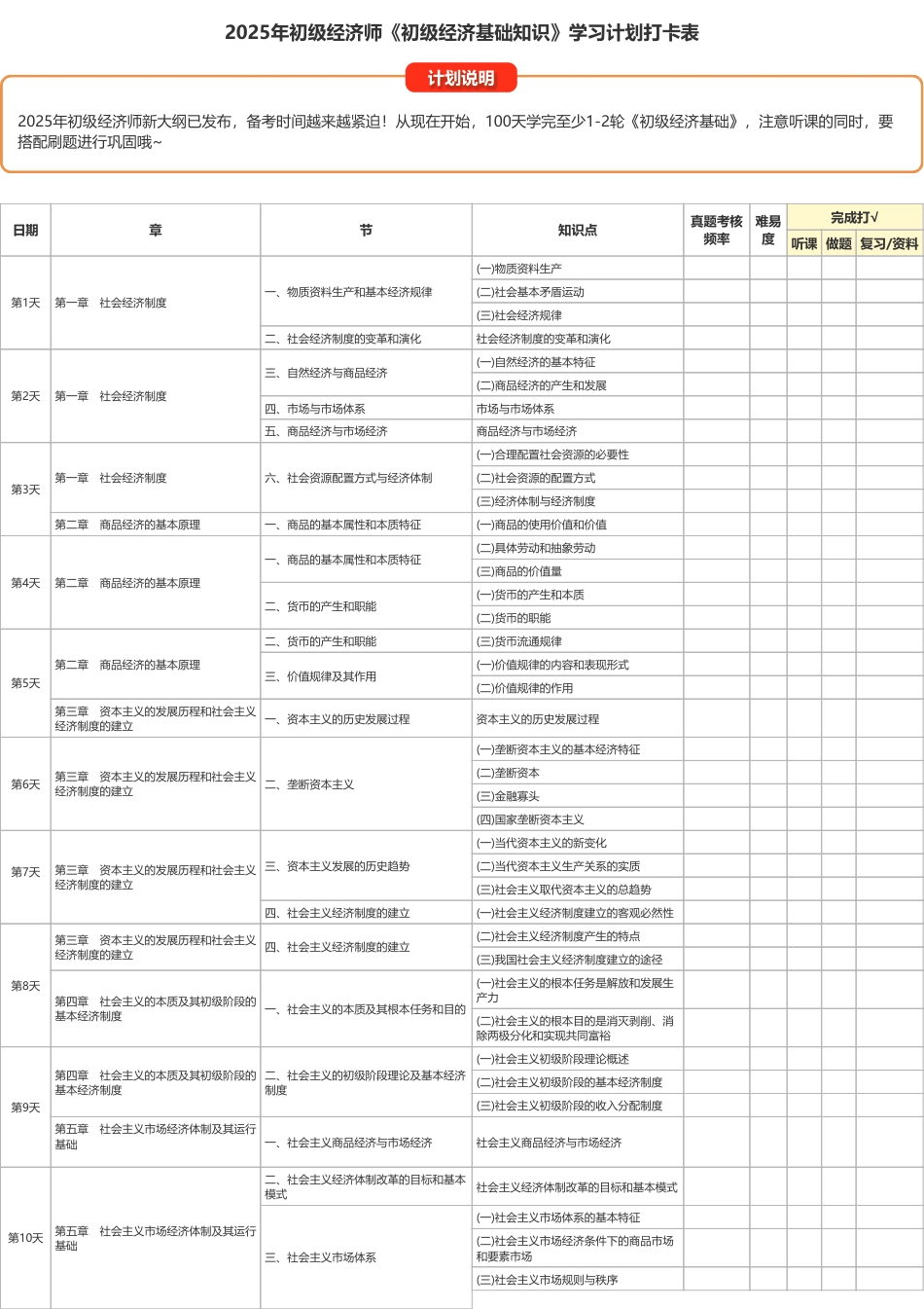 2025年初级《经济基础知识》100天学习计划打卡表（A4版）.pdf_第1页