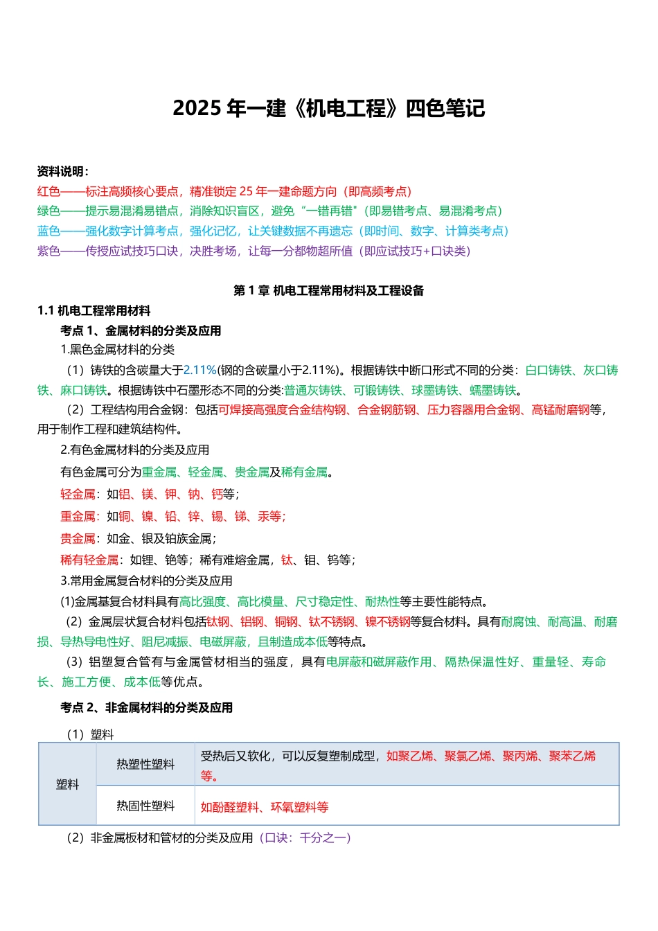 必看！2025年一建《机电工程》四色笔记（全新升级·共45页）.pdf_第1页