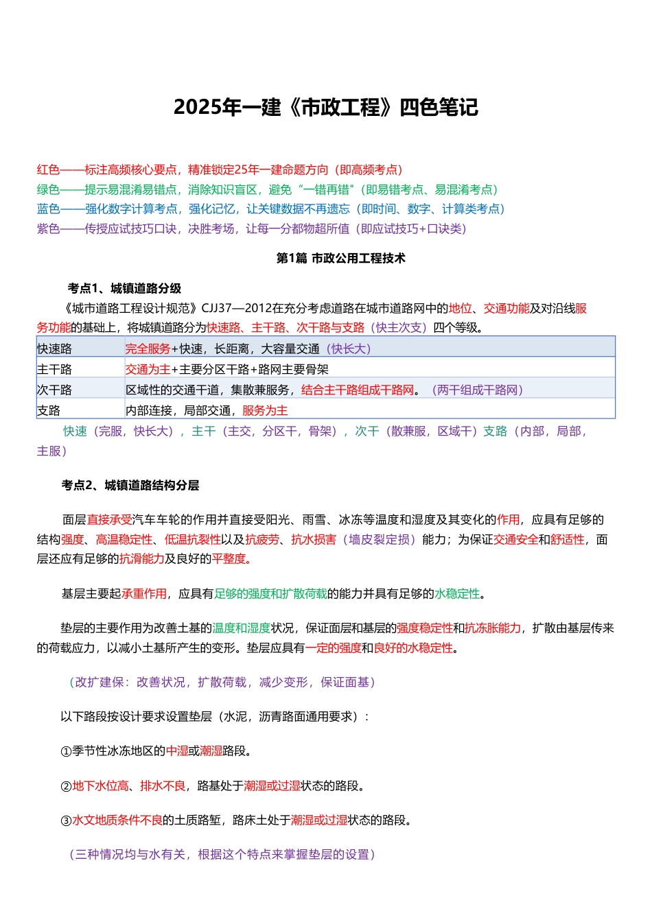 必看！2025年一建《市政工程》四色笔记（全新升级·共39页）.pdf_第1页