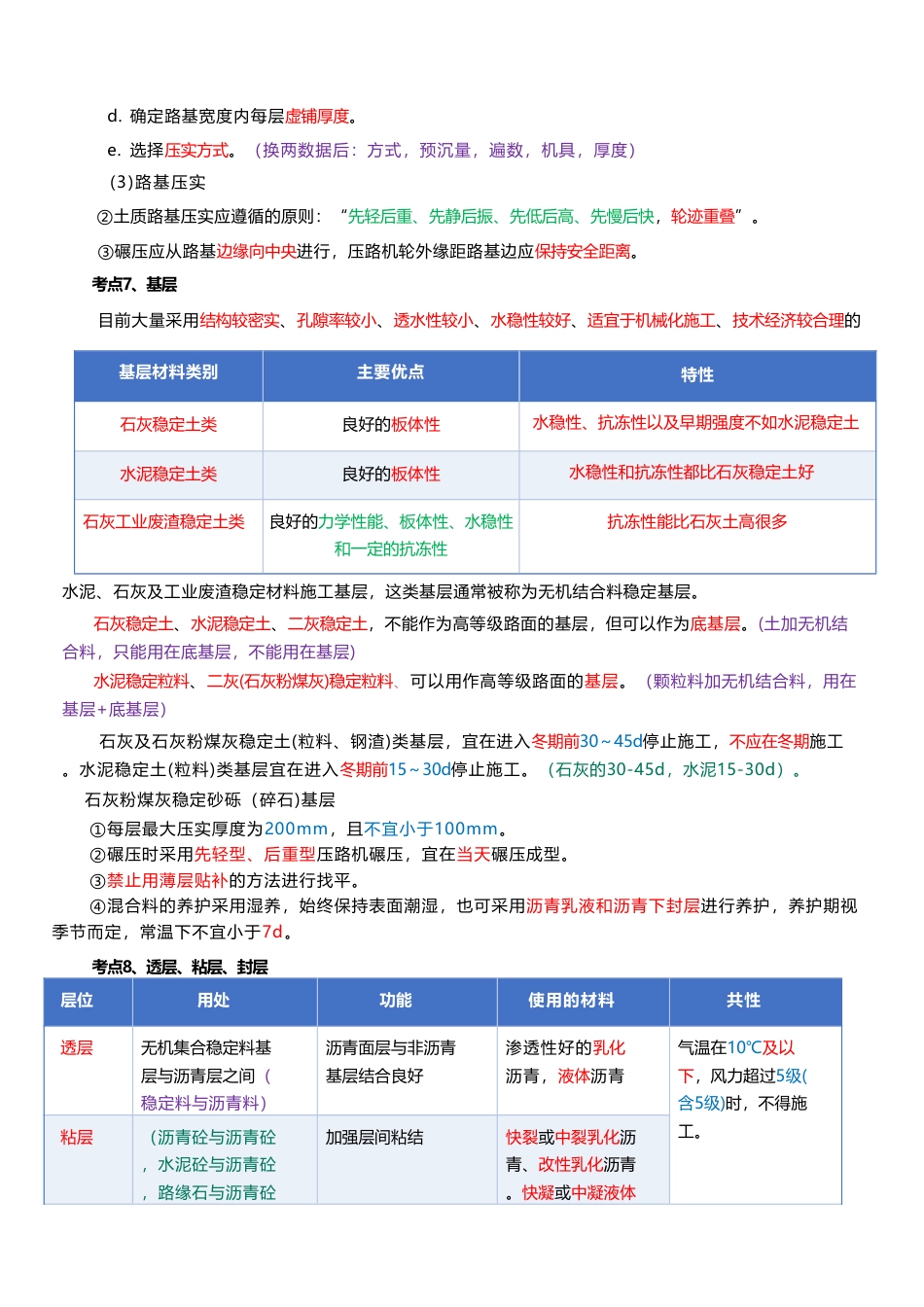 必看！2025年一建《市政工程》四色笔记（全新升级·共39页）.pdf_第3页