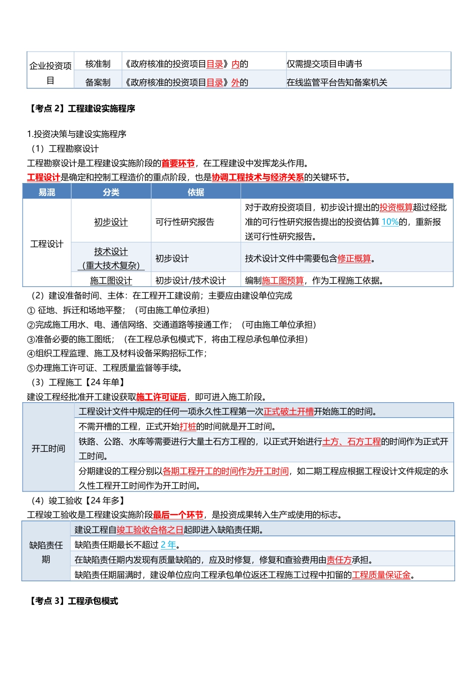 必看！2025年一建《项目管理》四色笔记（全新升级·共39页）.pdf_第2页
