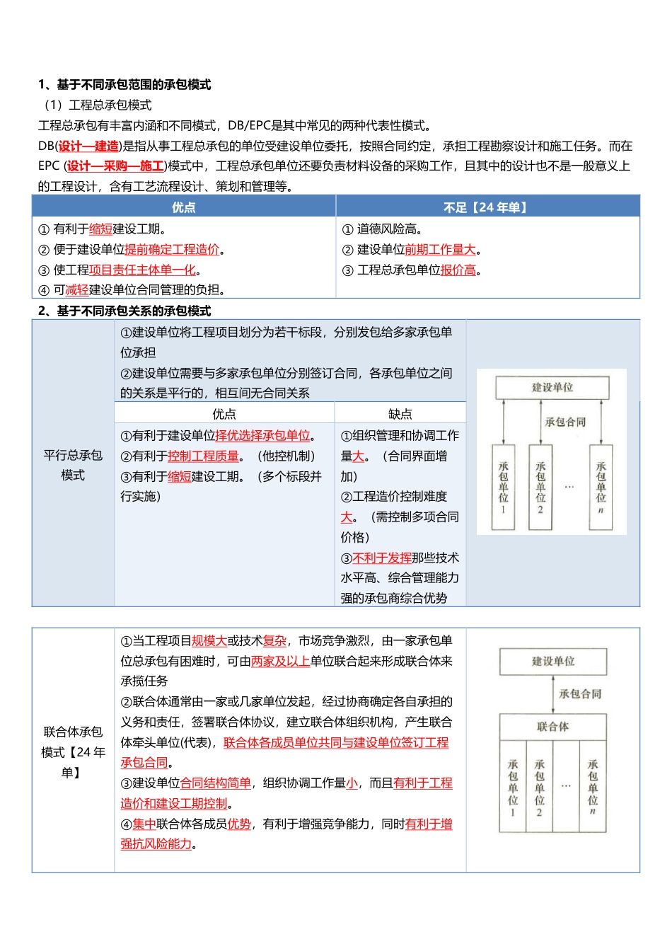 必看！2025年一建《项目管理》四色笔记（全新升级·共39页）.pdf_第3页