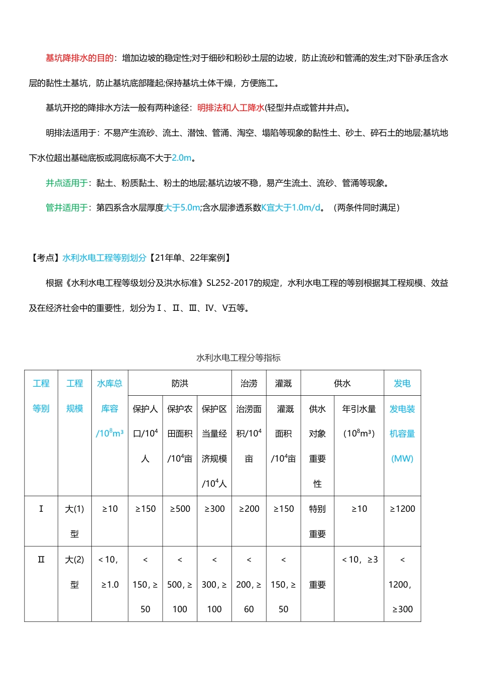 全新升级！2025年一级建造师《水利水电工程》四色笔记（共40页）.pdf_第2页