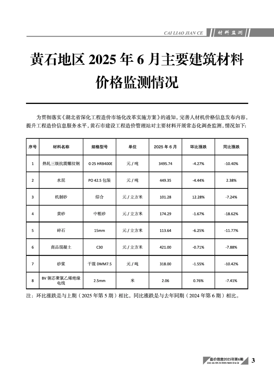 黄石市建设工程造价信息2025年6月信息价.pdf_第3页