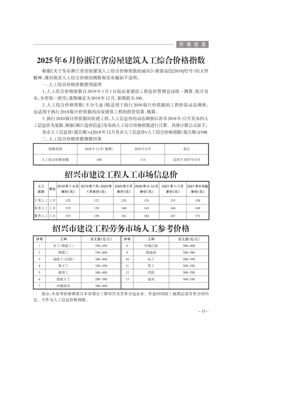绍兴市2025年6月建材市场信息价.pdf_第2页