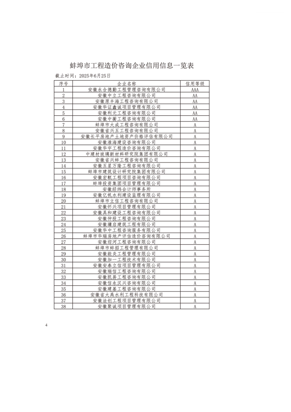 蚌埠市2025年6月份建设工程造价资讯-含造价指标.pdf_第2页