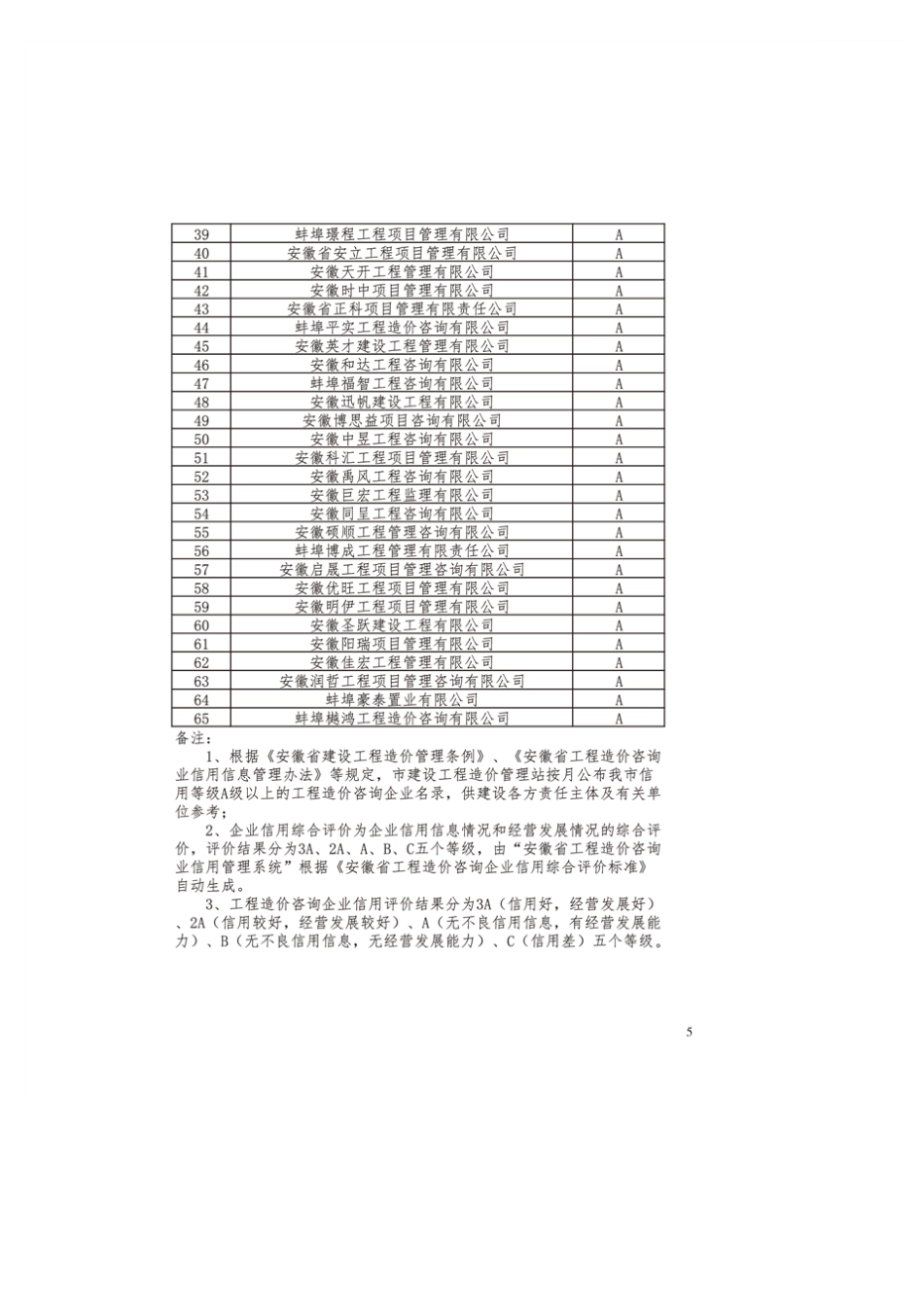 蚌埠市2025年6月份建设工程造价资讯-含造价指标.pdf_第3页