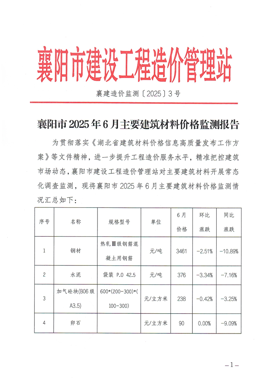 襄阳市2025年6月主要建筑材料价格监测报告.pdf_第1页