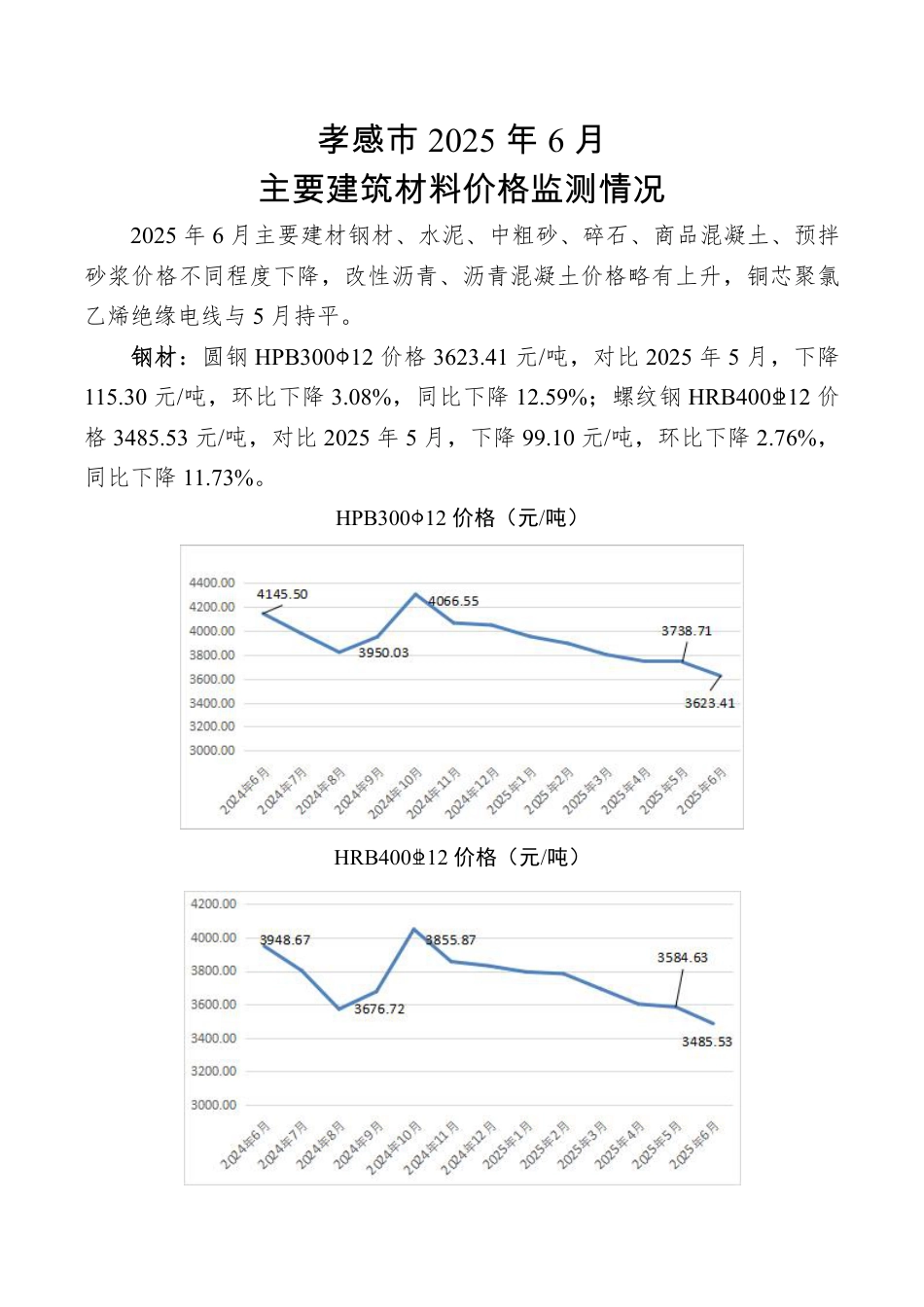 孝感市2025年6月份主要建筑材料价格监测情况.pdf_第1页