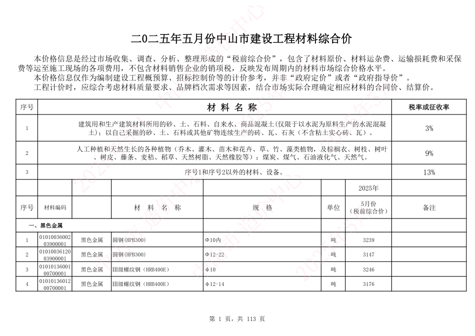 中山市建设工程材料综合价（2025年5月份）-信息价.pdf_第1页