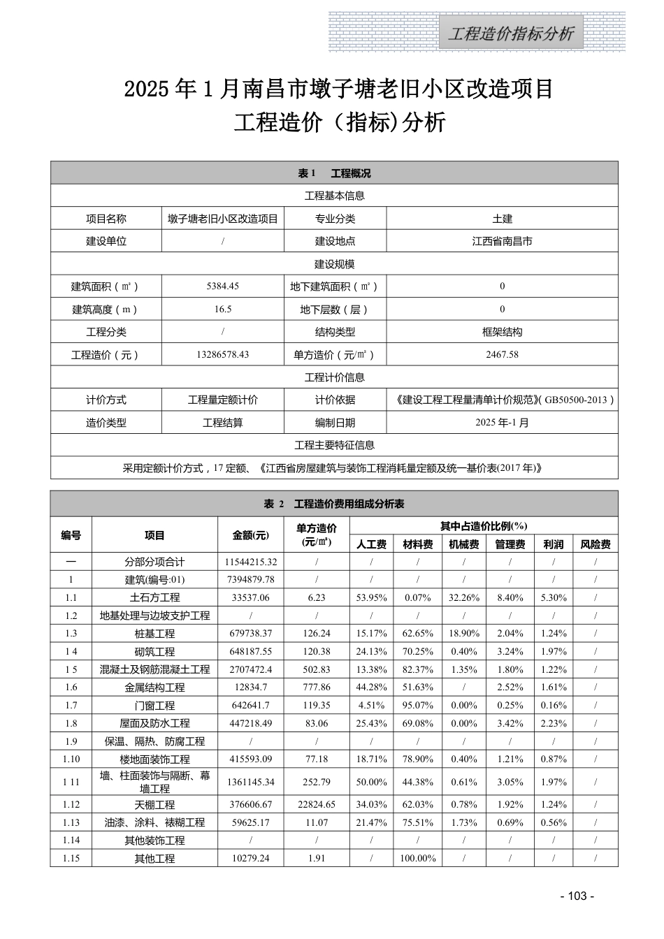 江西省2025年1月工程造价指标（案例）分析.pdf_第1页