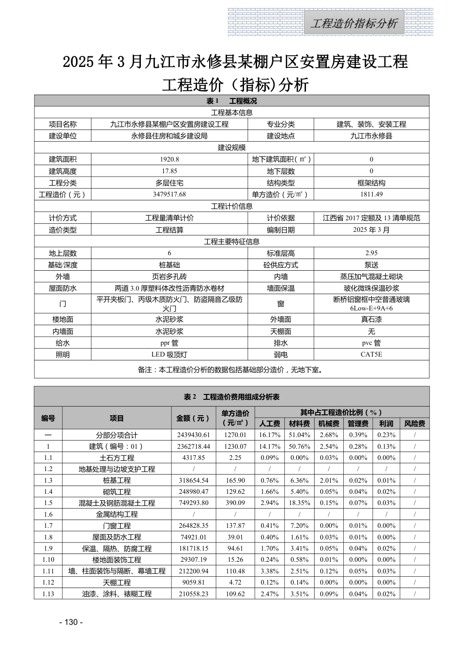 江西省2025年3月工程造价指标（案例）分析.pdf_第1页