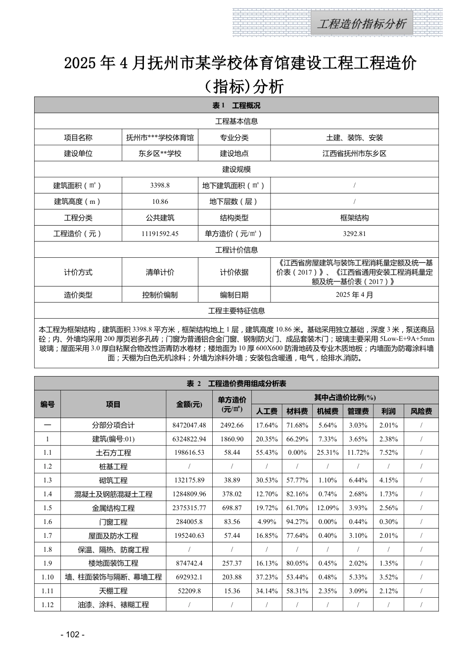 江西省2025年4月工程造价指标（案例）分析.pdf_第1页