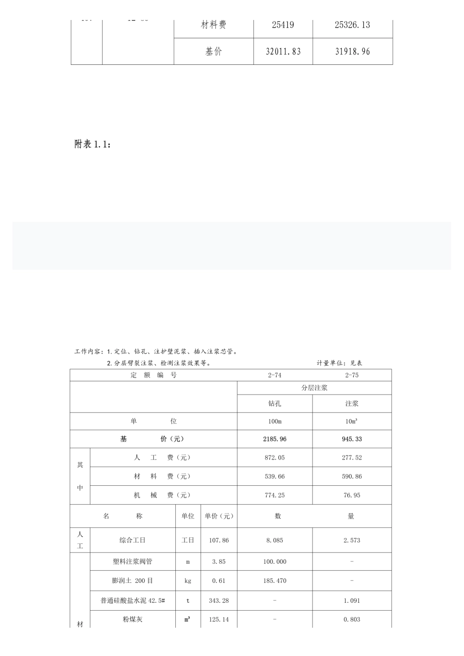 2020版《青海省房屋建筑与装饰工程计价定额》《青海省通用安装工程计价定额》《青海省市政工程计价定额》补充勘误表、据砂浆配合比、材料价格调整表.pdf_第3页