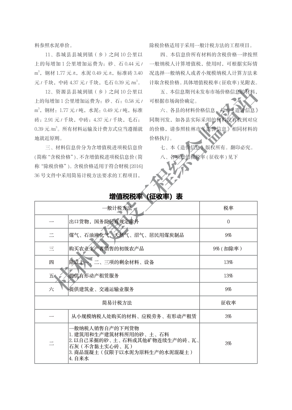 《桂林市建设工程造价信息》2025年第5期-信息价.pdf_第3页