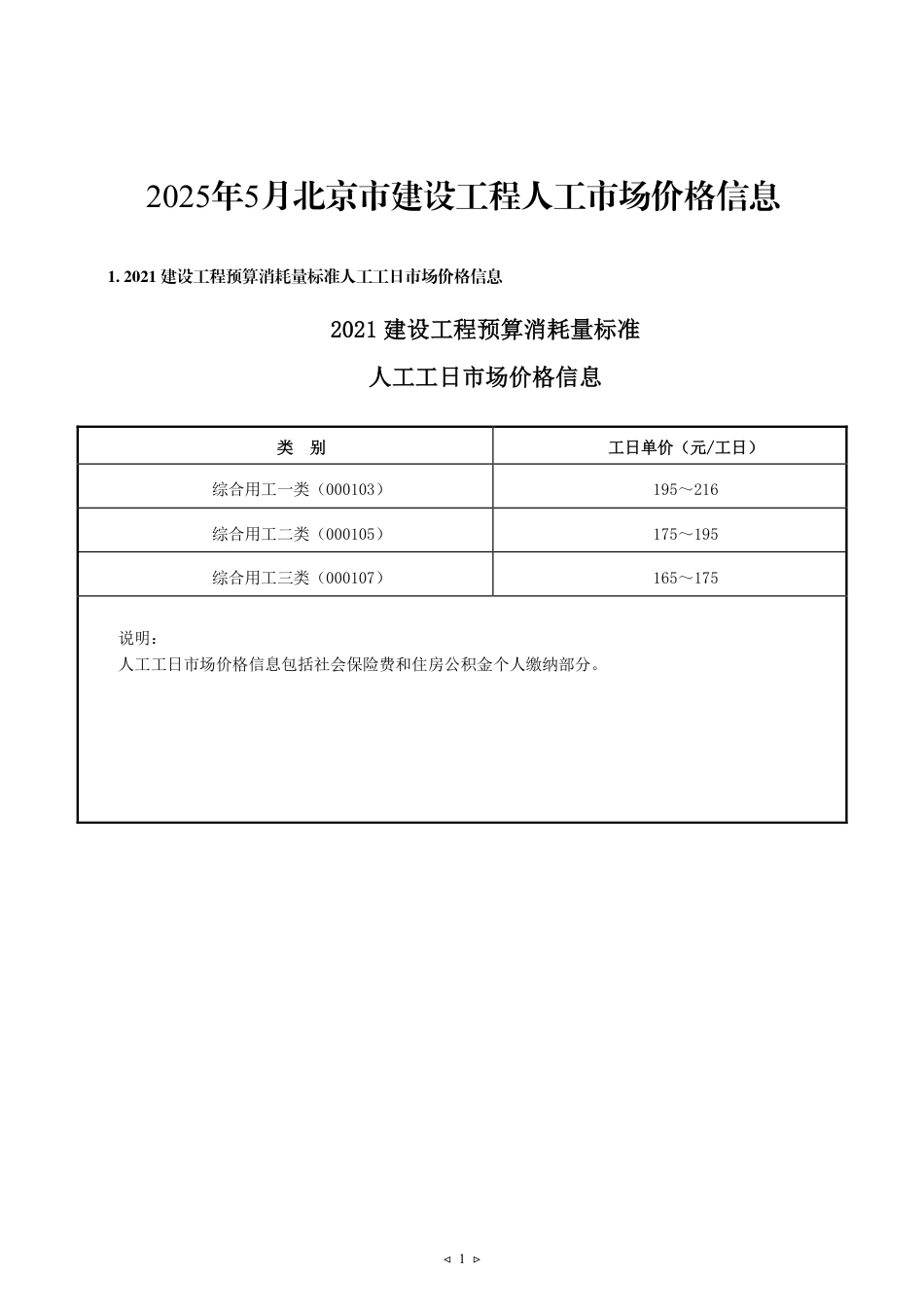 2025年6月北京建设工程人工市场价格.pdf_第1页
