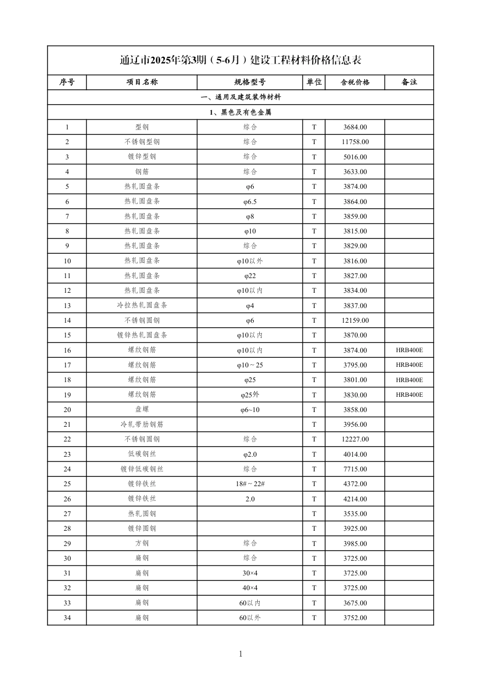 通辽市2025年第3期(5-6月)建设工程材料价格信息-信息价.pdf_第1页