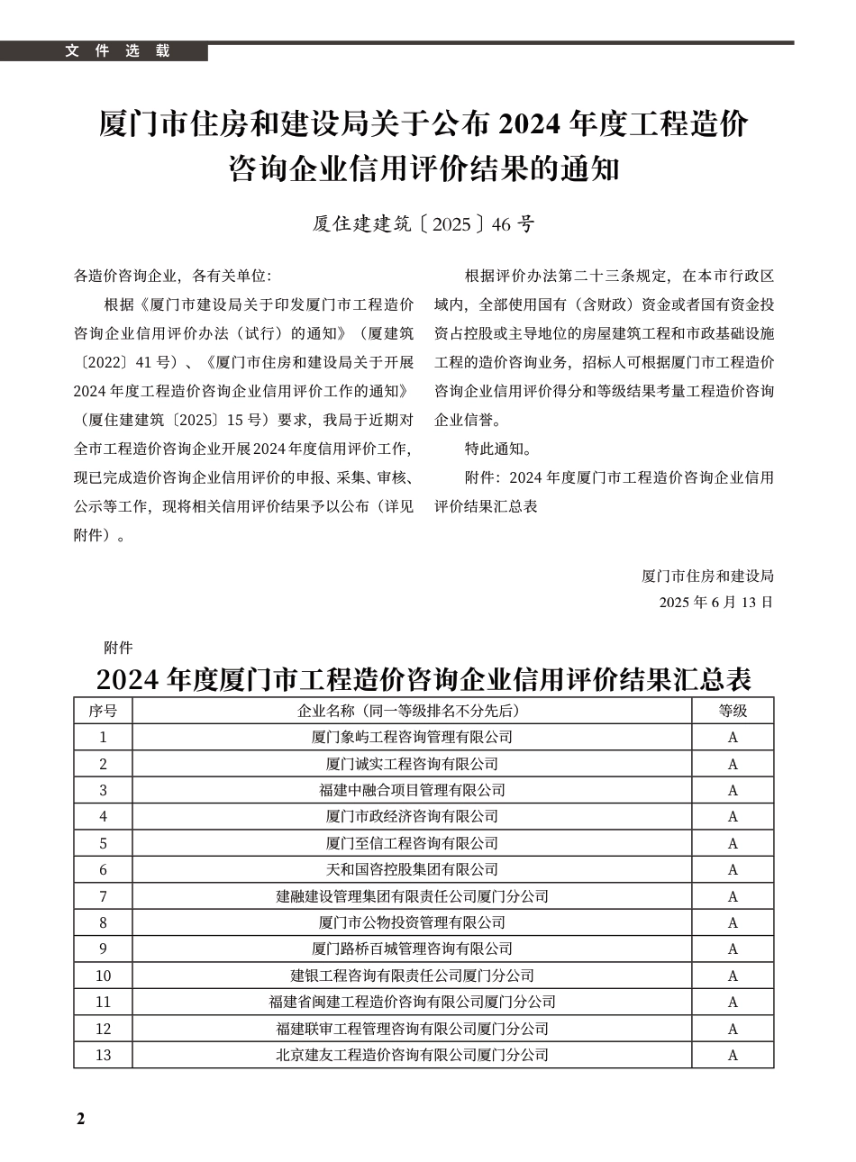 2025年7月《厦门建设工程信息》-信息价.pdf_第2页