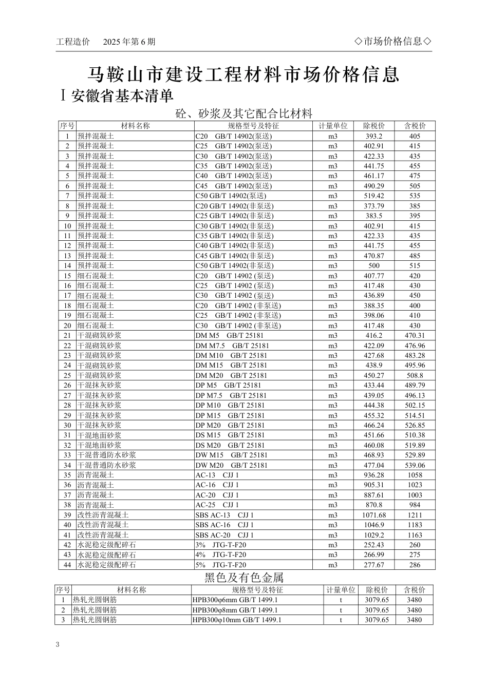 马鞍山市2025年6月份建设工程材料市场价格信息-信息价.pdf_第3页