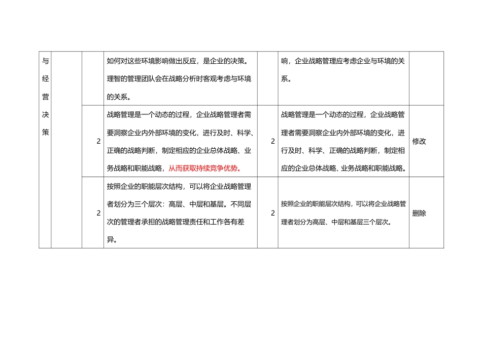 重点关注！2025年《中级工商管理》新教材变化内容对比.pdf_第2页