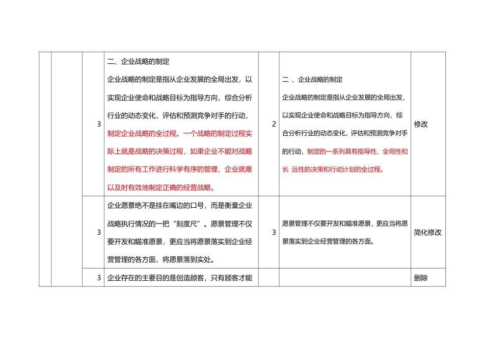 重点关注！2025年《中级工商管理》新教材变化内容对比.pdf_第3页
