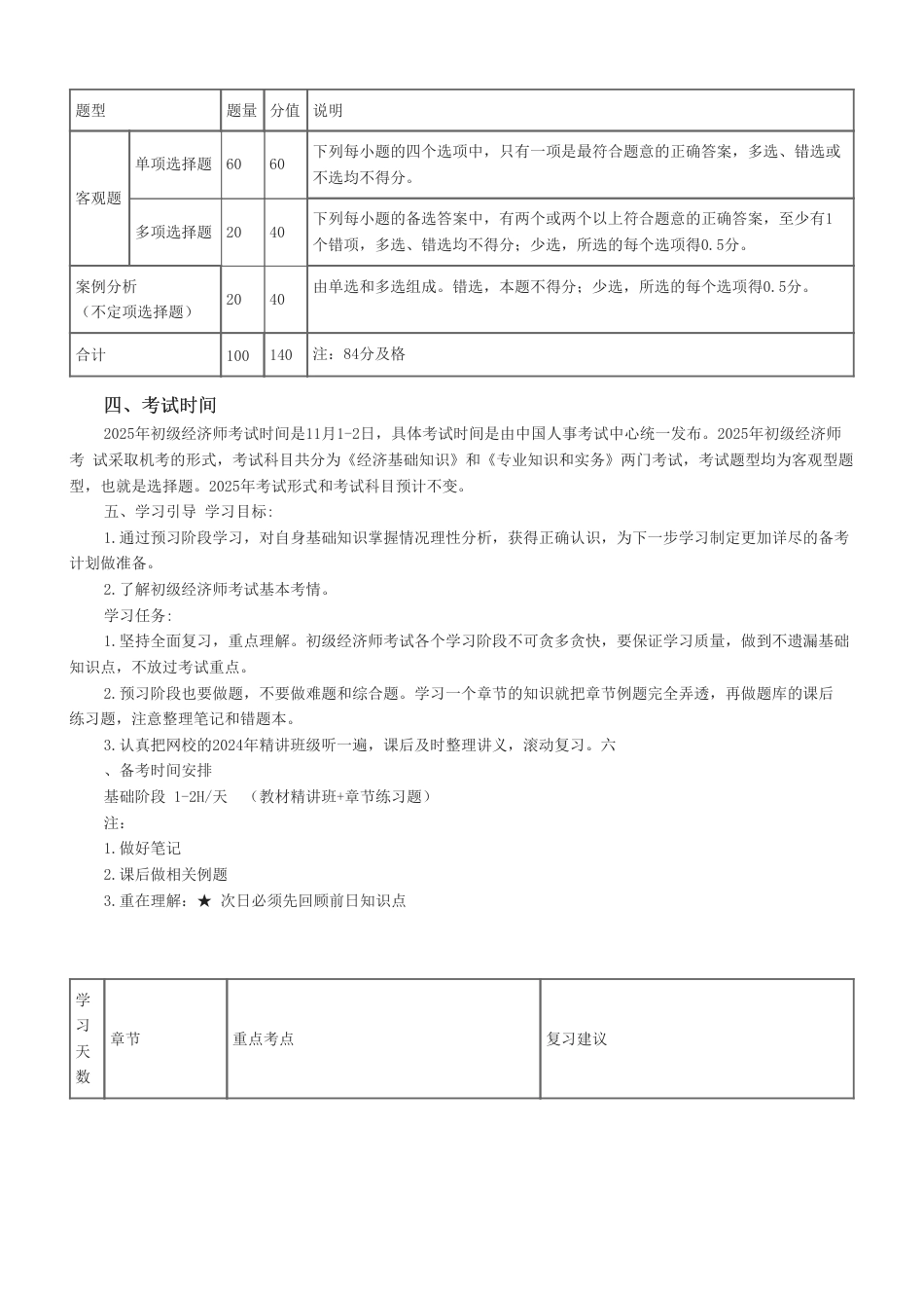 2025年《初级金融》新教材学习计划.pdf_第2页