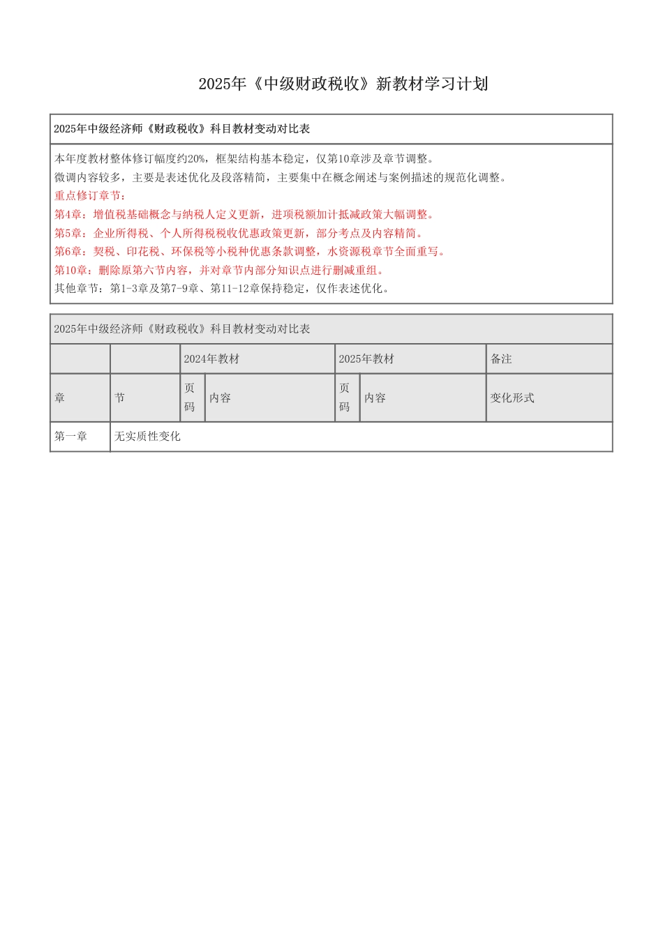 2025年《中级财政税收》新教材学习计划.pdf_第1页