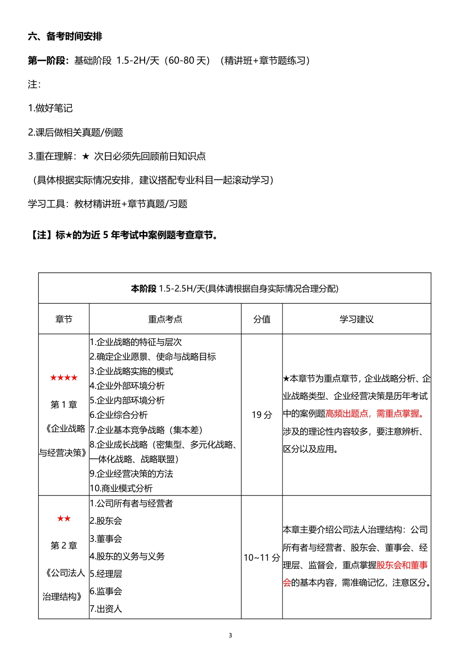 2025年《中级工商管理》新教材学习计划.pdf_第3页